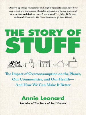 cover image of The Story of Stuff